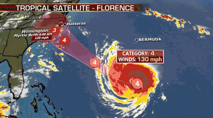 radarflorence